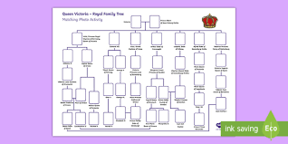 The royal family's reign spans 37 generations and 1209 years. Queen Victoria Royal Family Tree Matching Photo Activity Twinkl