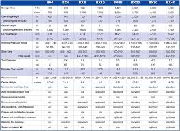 Carrier Piston Sizing Chart Related Keywords Suggestions
