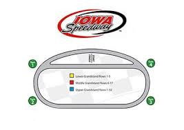 Iowa Speedway Driving Experience Ride Along Experience
