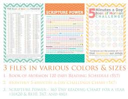 Book Of Mormon Reading Charts By Date Instant Download