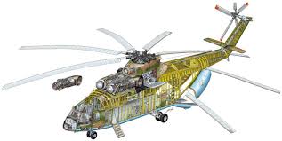 what is the biggest helicopter in the
