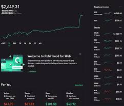 My first two months trading stocks with robinhood keeping stock. Wealthfront Best Risk Tolerance Why Cant I Buy Bitcoin On Robinhood Rockinpress