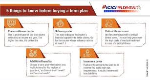 20 things to know before buying a life insurance policy. To Know Before Buying A Term Kavitha Financial Services Facebook