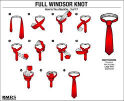 How To Match Tie Knots Collar Types Coordinate Tieknot