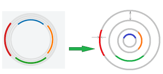 Javascript Increase Space Between Rings In D3 Ring Chart