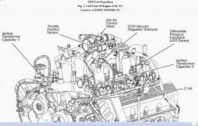 Engine exhaust, some of its constituents, and certain vehicle components contain or emit chemicals known to the state of california to cause cancer and birth. 2000 Expedition Engine Diagram Wiring Diagram Name Visual A Name Visual A Miceincampania It