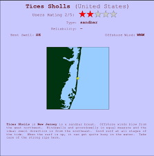 Tices Sholls Surf Forecast And Surf Reports New Jersey Usa