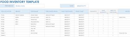 free food inventory templates smartsheet