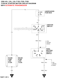 Aug 14, 2012 · latest. Part 1 1996 F150 F250 F350 Starter Motor Wiring Diagram 4 9l 5 0l 5 8l