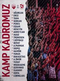 Trabzonspor'un Roma kadrosu belli oldu