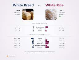 white rice vs white bread