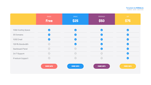 pricing table template google slides