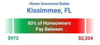 But the cost of your homeowners insurance will depend on your location and house size, and how much coverage you need. Home Insurance Kissimmee Fl