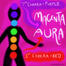 magenta aura meaning explained and