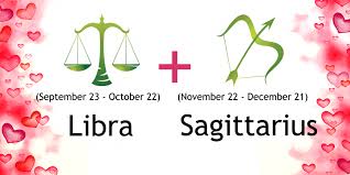 Libra And Sagittarius Compatibility Ask Oracle