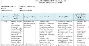 Artikel soal bahasa indonesia kelas 8 tahun 2021 smp/mts lengkap, pg dan essay kurikulum 2020 bahasa indonesia untuk semester 1 dan 2. Silabus Bahasa Indonesia Kelas 8 Semester 2 Kurtilas Ilmusosial Id