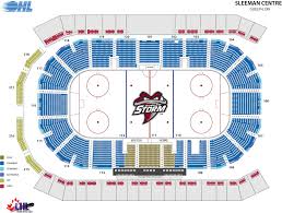 London Knights At Guelph Storm