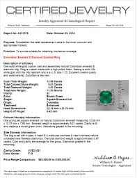 12 88 Ct Colombian Emerald Diamond Ring Worlds Best