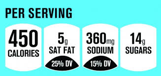 hershey front of pack nutrition labelling