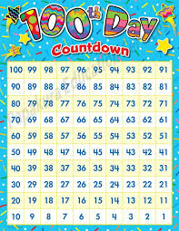 100th Day Countdown Chart Ctp5896 Posters And Charts