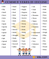 common verbs list with exles 7esl