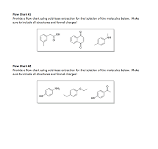 Solved Provide A Flow Chart Using Acid Base Extraction Fo