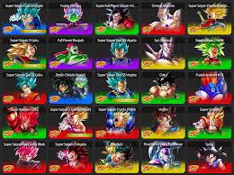 Db legends complete tier list. Dragon Ball Legends Tier List Best Characters Wiki July 2020 Dragon Ball Legends Dragon Ball Super Saiyan Rose