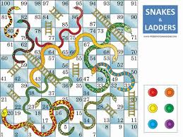 Snakes and ladders template snakes and ladders printable classroom display boards classroom displays craft activities for kids book activities download this snakes and ladders board game vector illustration now. Free Snakes Plus Ladders Powerpoint Template Designhooks