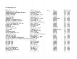 Le livre numérique (en anglais : 2011 May Business List Dba Name Address Line 1 Line 2 Pueblo
