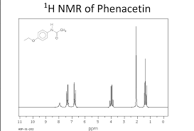Solved Interpret The H Nmr Spectrum Of Acetaminophen And