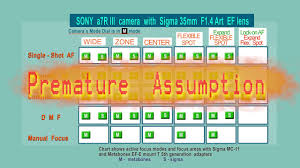 Metabones Adapter Vs Sigma Mc 11 Test Sony A7r Iii With Sigma 35mm F1 4 Art Lens 4k