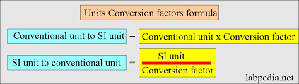 Units Conversion Factors Si And
