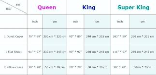 Us Mattress Size Chart In Cm Best Picture Of Chart