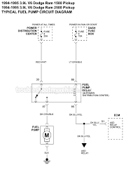 The fuel pump inertia switch. Dodge Ram 1500 Fuel Pump Wiring Wiring Diagrams Page Conservation