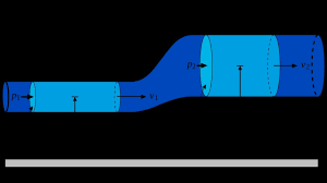 calculate pipe diameter velocity