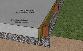 is a concrete shed base what you need