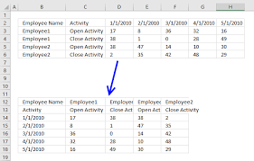 Rearrange Data Source In Order To Create A Dynamic Chart