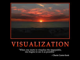 Best visualization quotes selected by thousands of our users! Marilyn Kvasnok On Twitter Quote Visualization Https T Co 8e6qamvku0 When One Starts To Visualize The Impossible One Begins To See It As Possible Cherie Carter Scott Https T Co Lzyzfqm38j