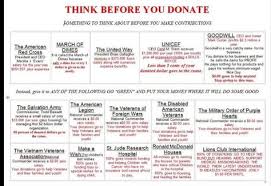 Think Before You Donate Awareness Helping Others