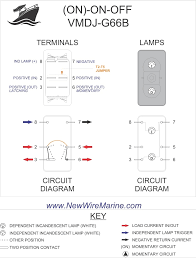 The power source comes from the fixture and then connects to the power terminal. Rocker Switch Wiring Diagrams New Wire Marine