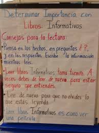 Spanish Anchor Chart For Determining Importance With