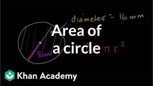 Area Of A Circle Video Khan Academy
