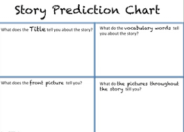 Story Prediction Chart