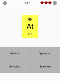 chemical elements and periodic table