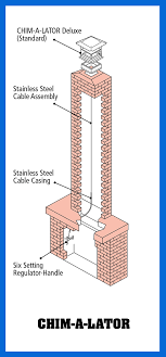 Fireplace Damper Repair Top Mount