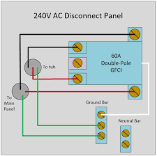 Each line voltage terminal can accept up to two #12 awg (2.5mm2) wires. How To Wire A 240v Disconnect Panel For Spa That Does Not Require Neutral Home Improvement Stack Exchange