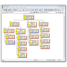 Systematic Wbs Chart Free Download Visio Wbs Chart Wizard