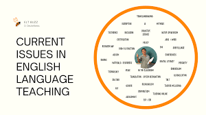 Current Issues In English Language Teaching – ELT Buzz