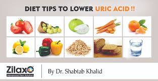 26 How Reduce Uric Acid In Hindi