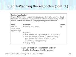 Chapter 02 Problem Solving